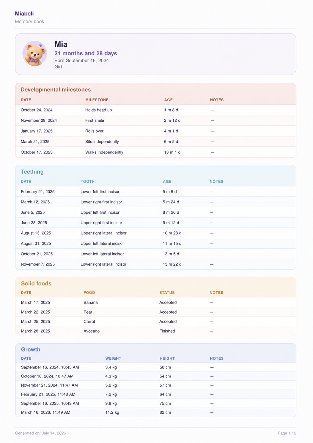 Example Memory Book PDF export