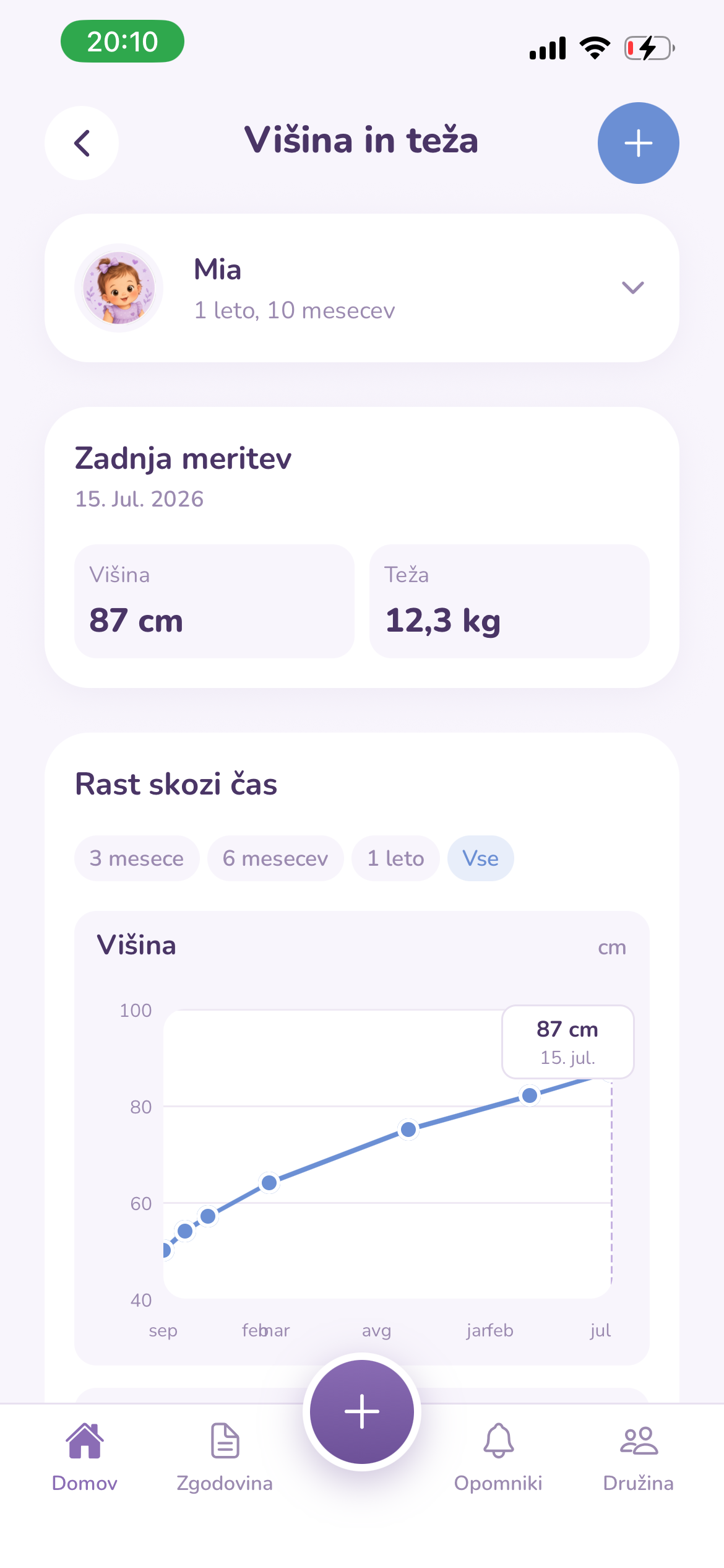 Beleženje višine in teže
