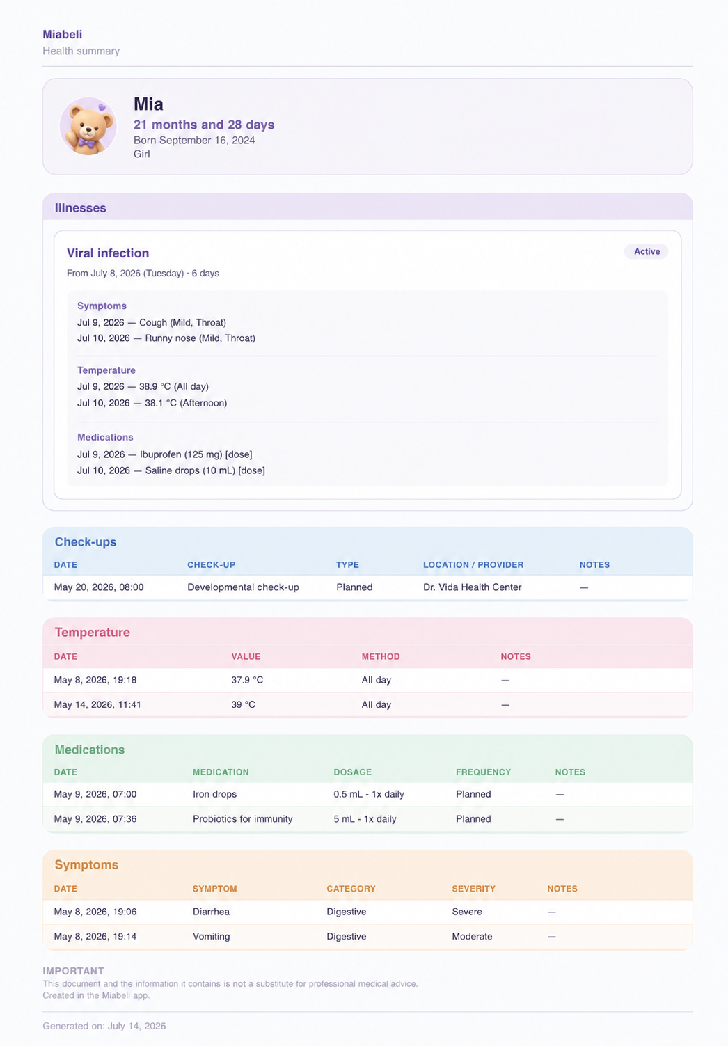Example health record summary PDF export
